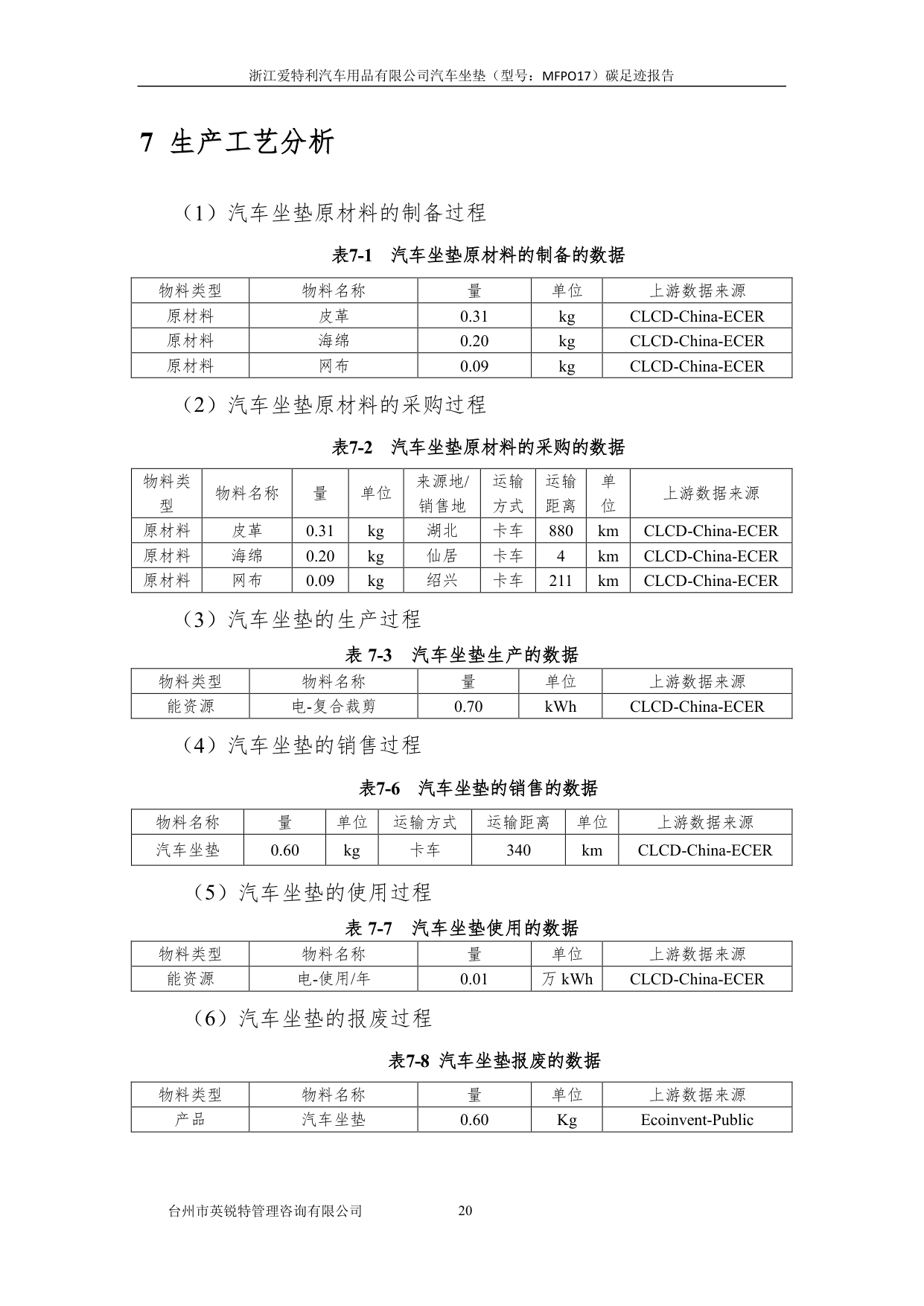 浙江爱特利汽车用品有限公司 汽车坐垫（型号：MFPO17）碳足迹核查报告