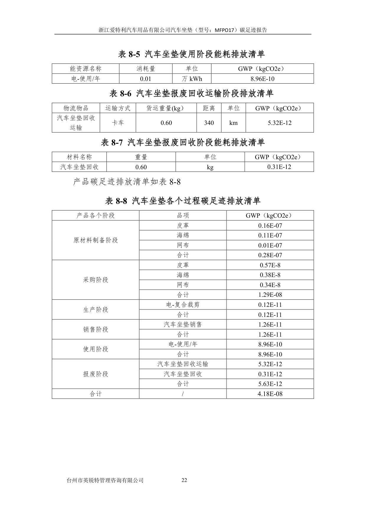浙江爱特利汽车用品有限公司 汽车坐垫（型号：MFPO17）碳足迹核查报告