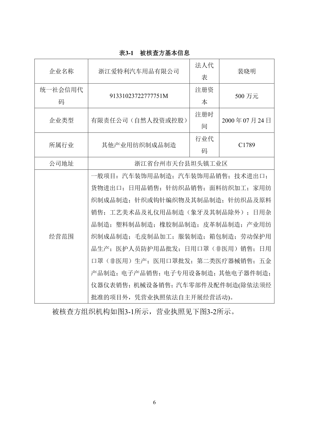 浙江爱特利汽车用品有限公司 温室气体排放核查报告（2025年度）