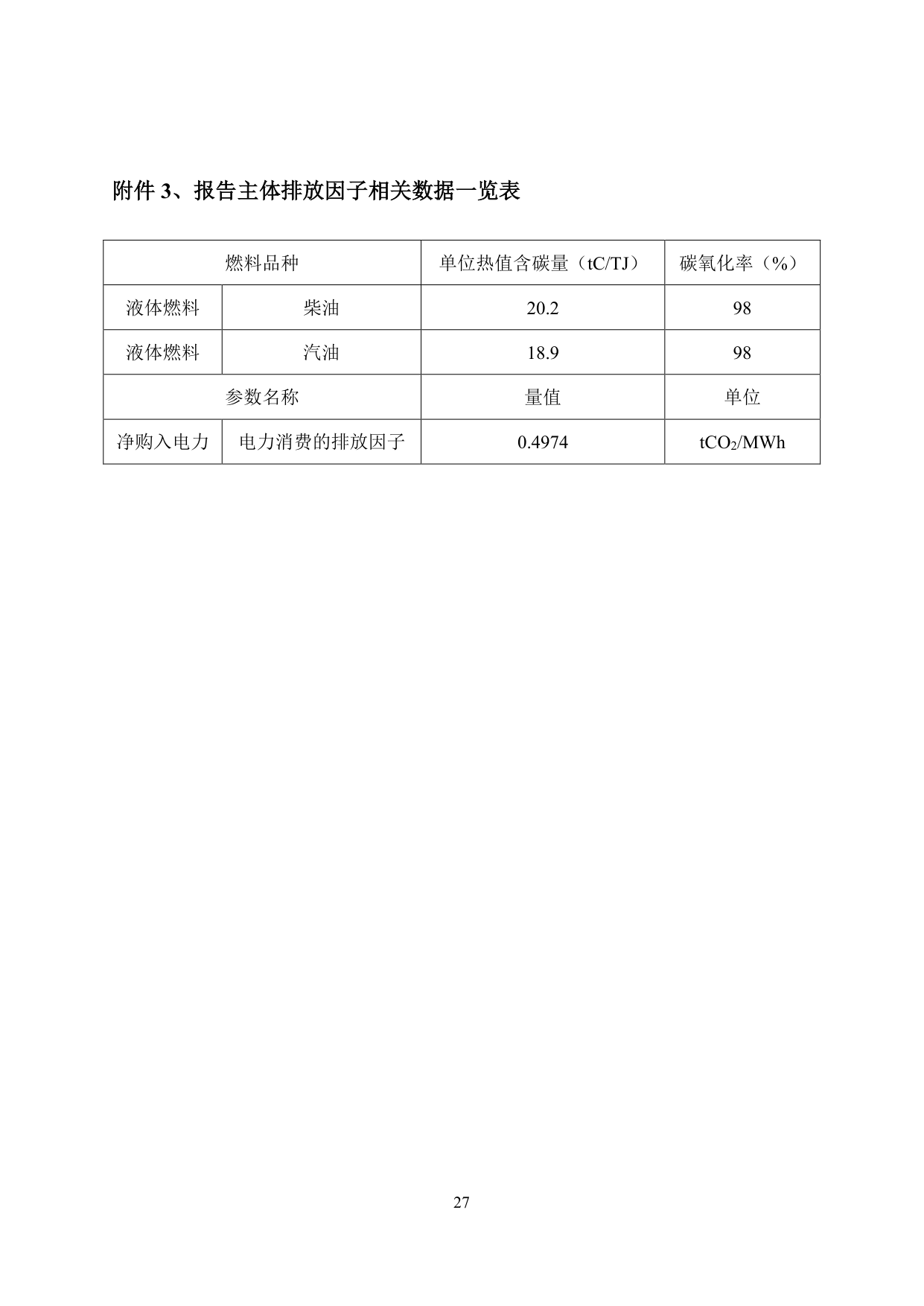 浙江爱特利汽车用品有限公司 温室气体排放核查报告（2025年度）